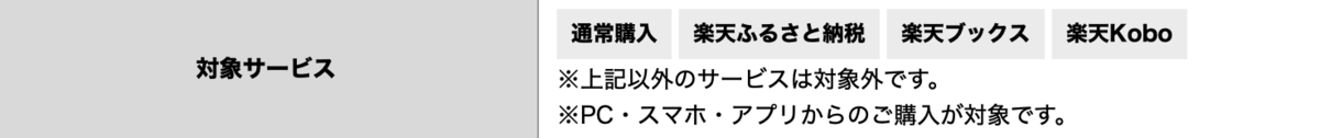 f:id:IlishElk:20200415092747p:plain