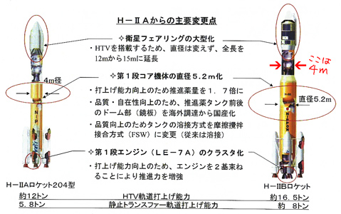 f:id:Imamura:20090213034356j:plain