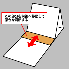 f:id:Imamura:20100204150427p:plain