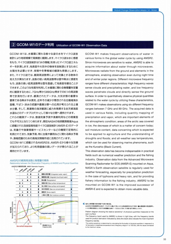 f:id:Imamura:20120111004606j:plain
