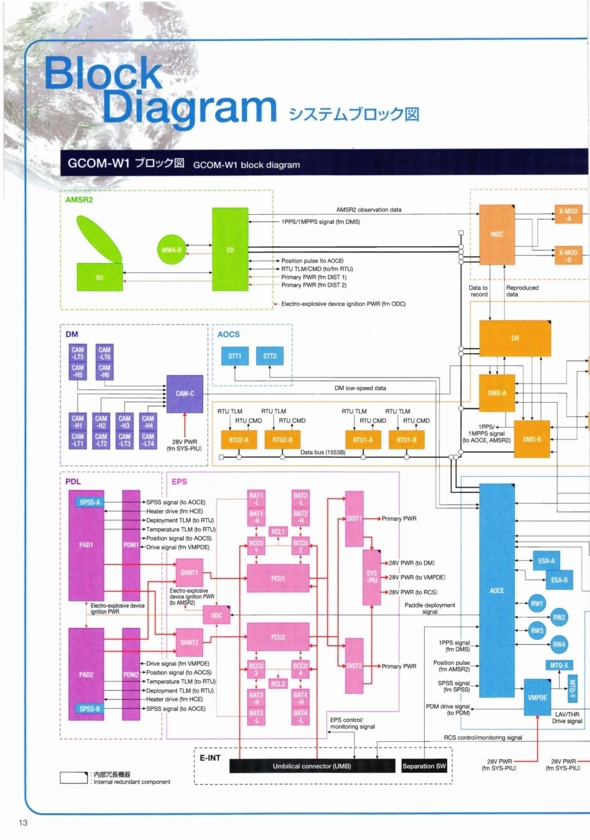 f:id:Imamura:20120111004613j:plain