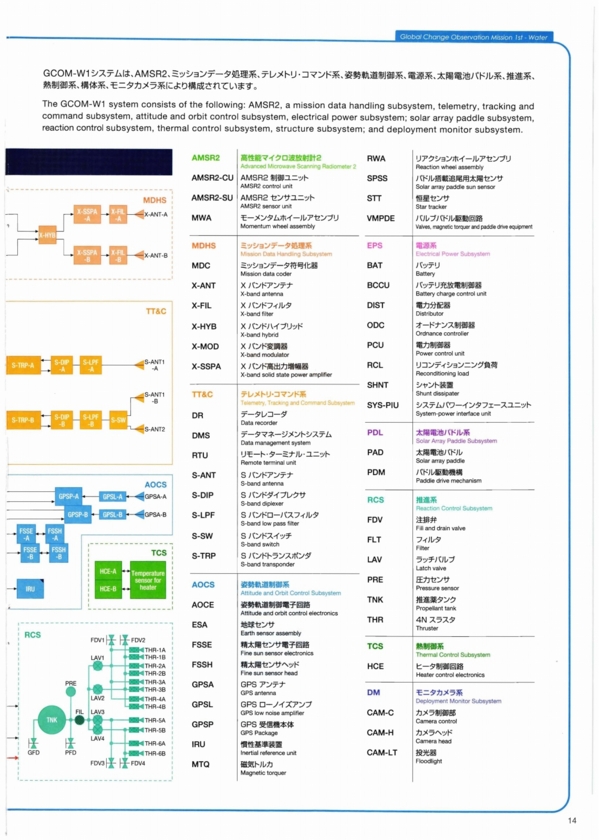 f:id:Imamura:20120111004614j:plain