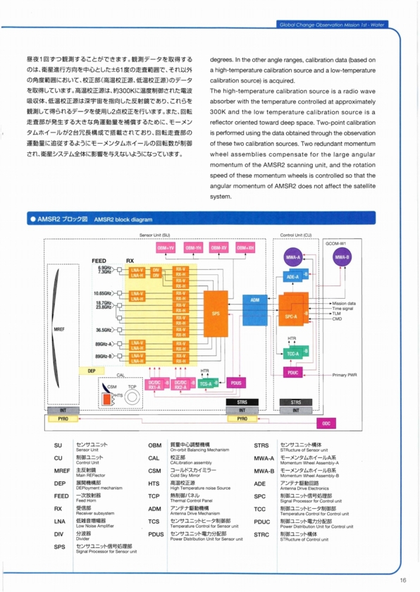 f:id:Imamura:20120111004616j:plain
