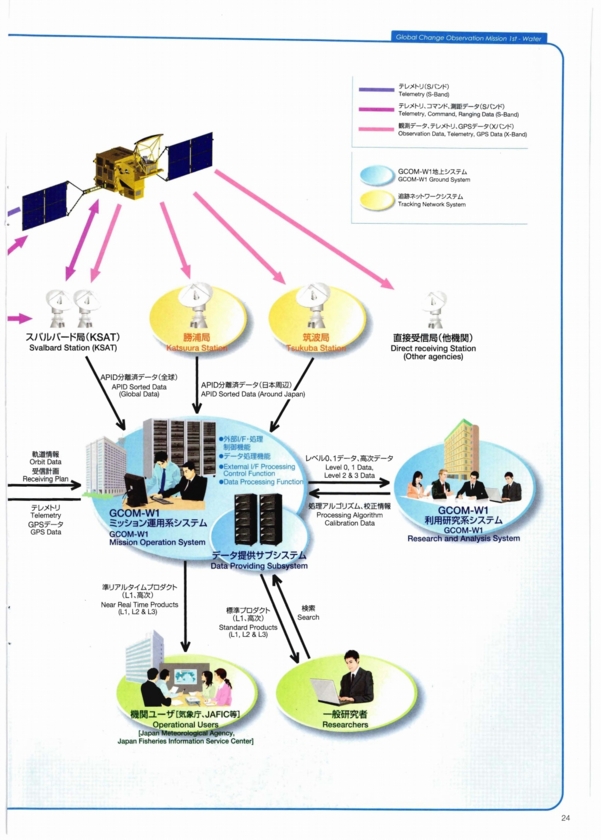 f:id:Imamura:20120111004624j:plain