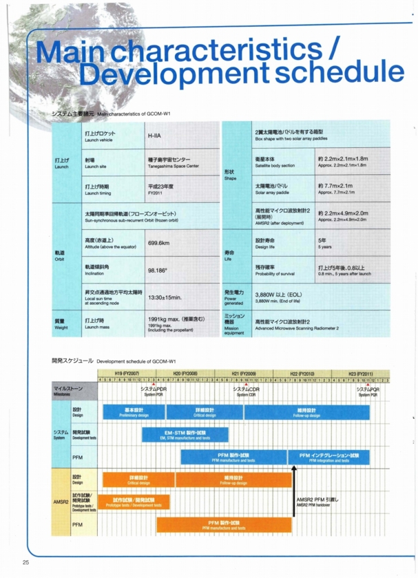 f:id:Imamura:20120111004625j:plain