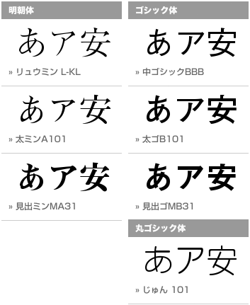 http://www.morisawa.co.jp/font/products/basic7/fontlist.php
