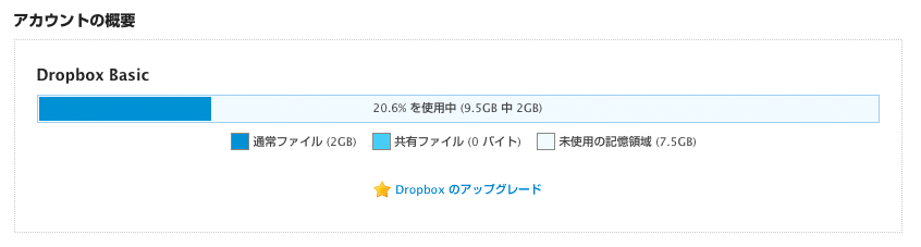 f:id:Imamura:20120205111414p:plain