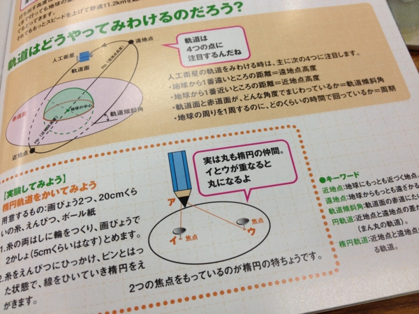 f:id:Imamura:20120506132649j:plain f:id:Imamura:20120506132649j:plain