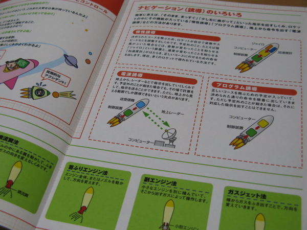 f:id:Imamura:20120506205821j:plain f:id:Imamura:20120506205821j:plain
