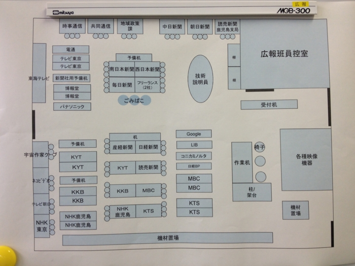 f:id:Imamura:20120719170717j:plain