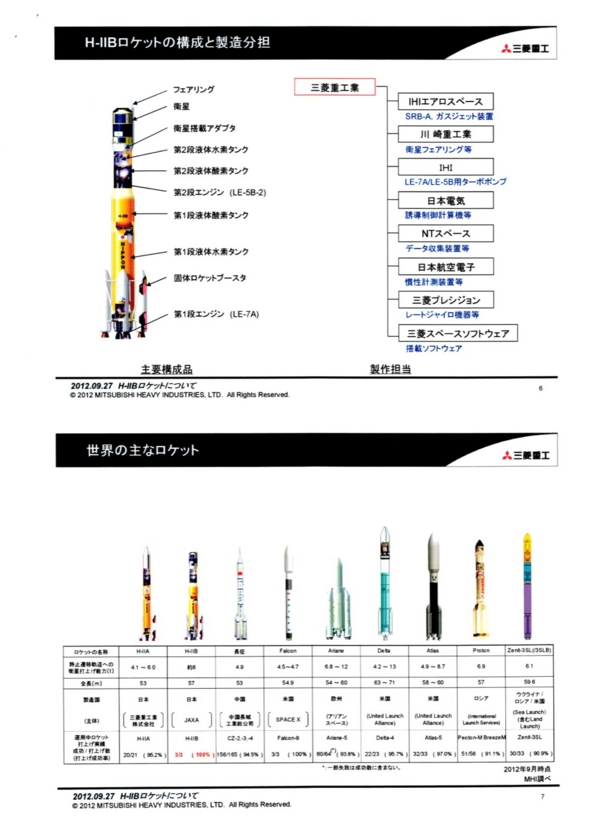 f:id:Imamura:20120927165149j:plain f:id:Imamura:20120927165149j:plain