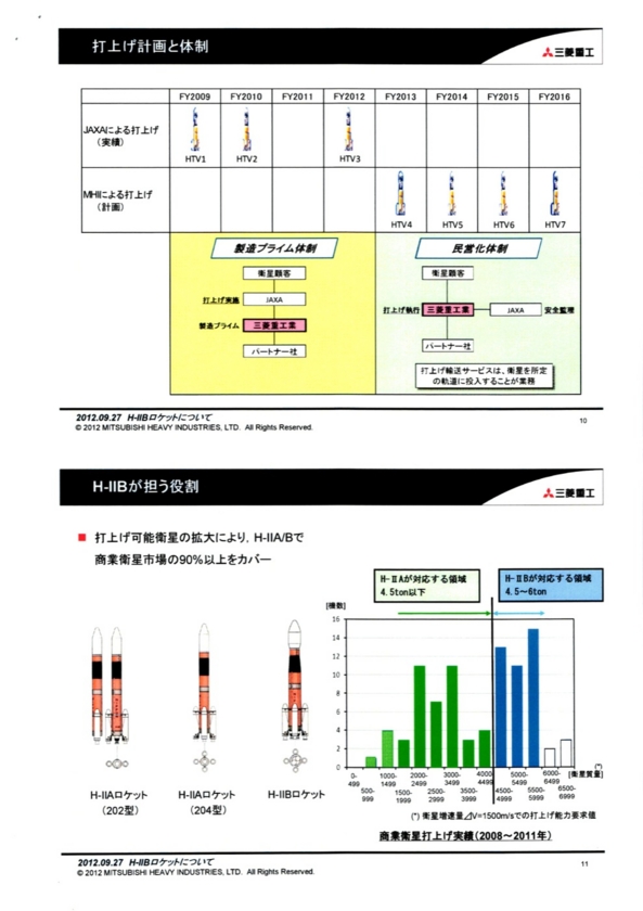 f:id:Imamura:20120927165151j:plain f:id:Imamura:20120927165151j:plain