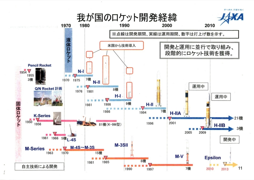 f:id:Imamura:20121029214543j:plain f:id:Imamura:20121029214543j:plain