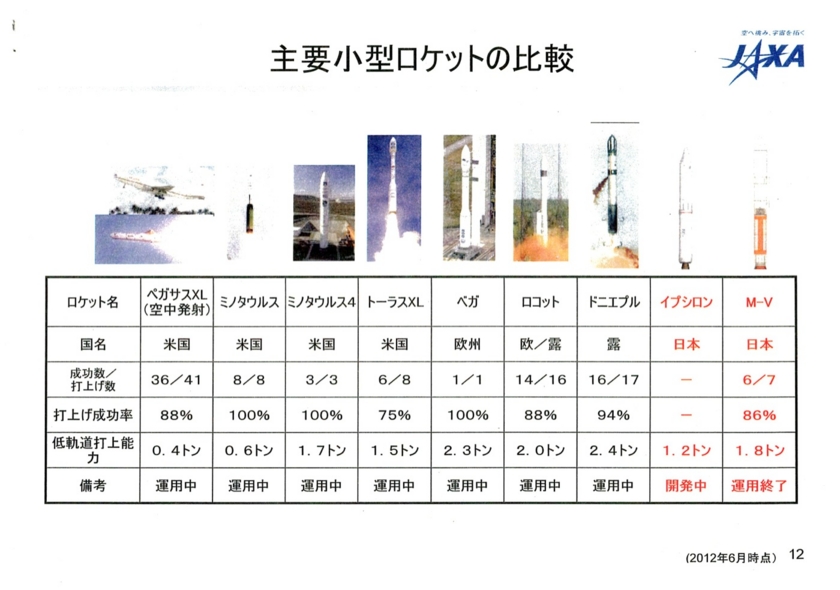 f:id:Imamura:20121029214544j:plain f:id:Imamura:20121029214544j:plain