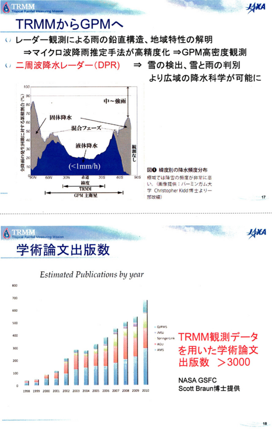 f:id:Imamura:20121108005333j:plain
