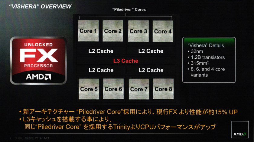f:id:Imamura:20121123164508j:plain