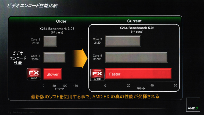 f:id:Imamura:20121123164511j:plain