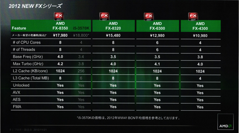 f:id:Imamura:20121123164514j:plain