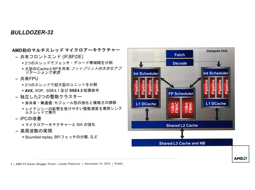f:id:Imamura:20121123164522j:plain