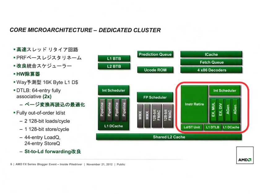 f:id:Imamura:20121123164525j:plain