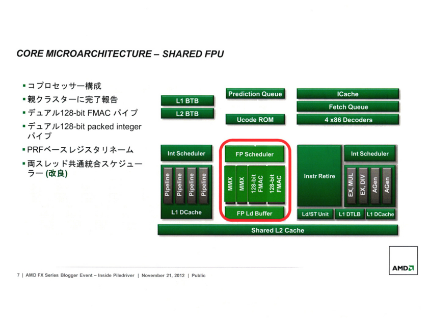 f:id:Imamura:20121123164526j:plain