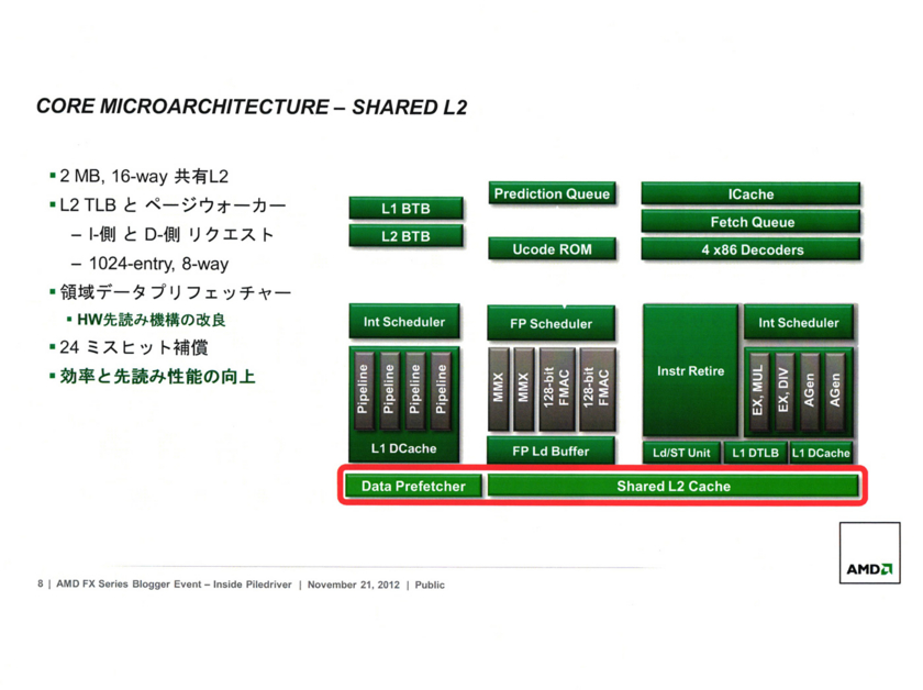 f:id:Imamura:20121123164527j:plain