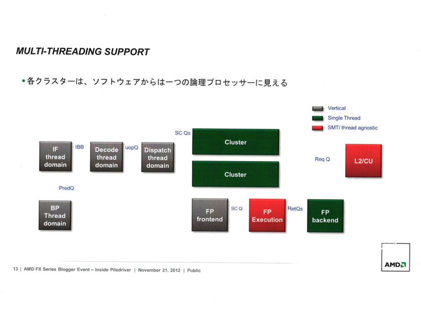 f:id:Imamura:20121123164532j:plain