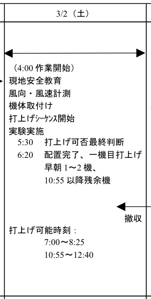 f:id:Imamura:20130303140345j:plain
