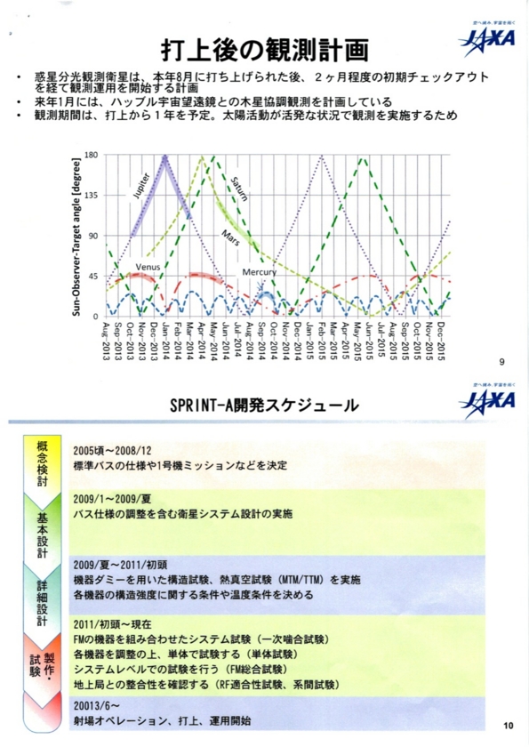 f:id:Imamura:20130615165906j:plain f:id:Imamura:20130615165906j:plain