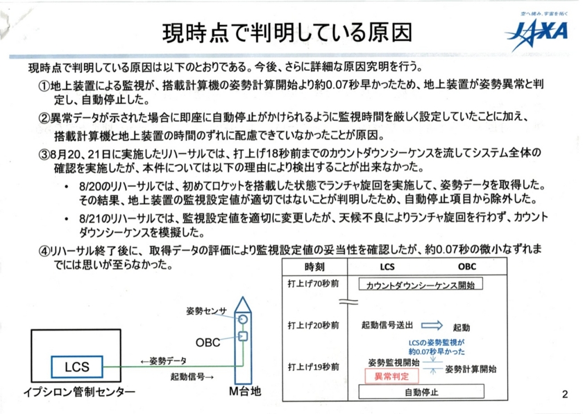 f:id:Imamura:20130830194016j:plain f:id:Imamura:20130830194016j:plain