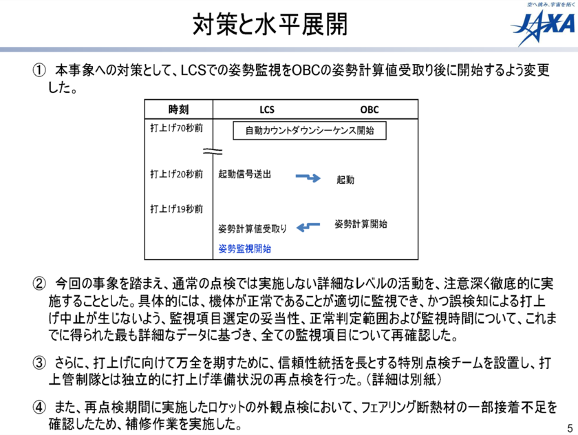 f:id:Imamura:20130911230316p:plain f:id:Imamura:20130911230316p:plain