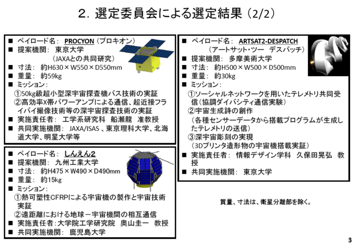 f:id:Imamura:20131127214604p:plain