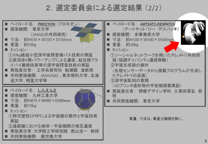f:id:Imamura:20131127214605p:plain
