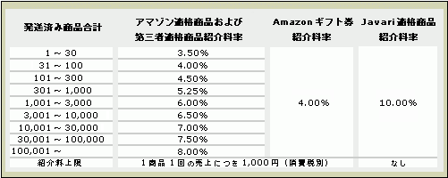 f:id:Imamura:20131225124440g:plain f:id:Imamura:20131225124440g:plain