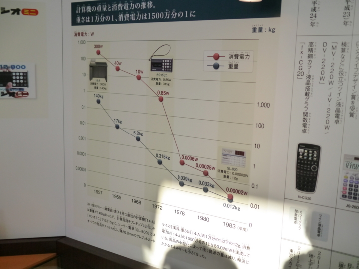 f:id:Imamura:20140131160156j:plain f:id:Imamura:20140131160156j:plain