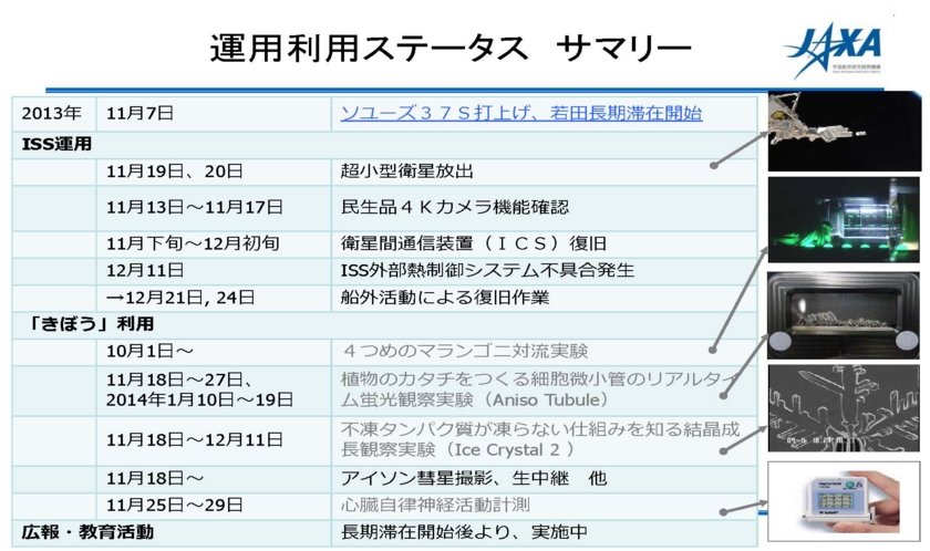 f:id:Imamura:20140213153707j:plain