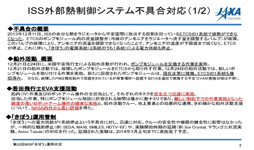 f:id:Imamura:20140213153712j:plain
