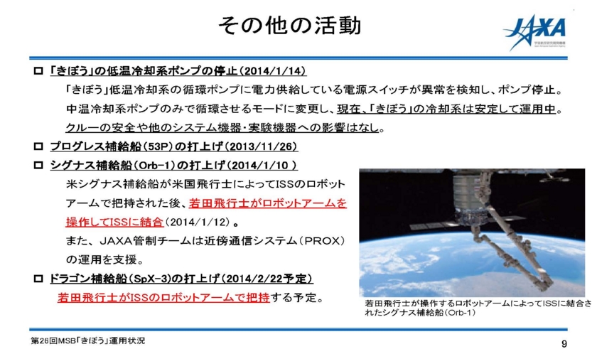 f:id:Imamura:20140213153714j:plain