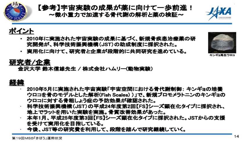f:id:Imamura:20140213153719j:plain