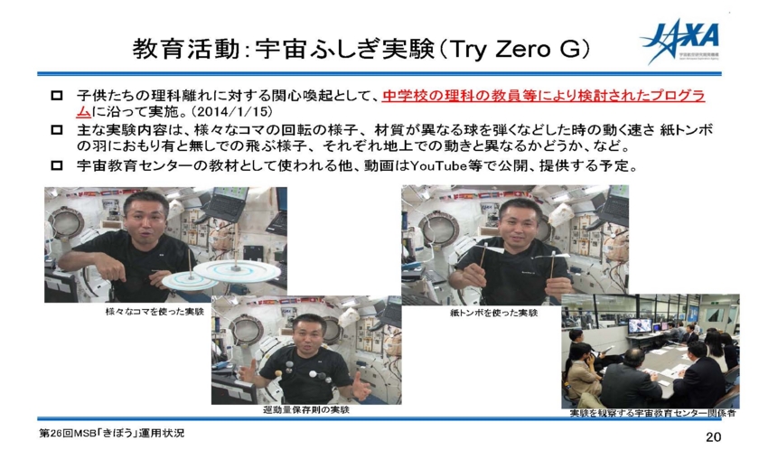 f:id:Imamura:20140213153725j:plain