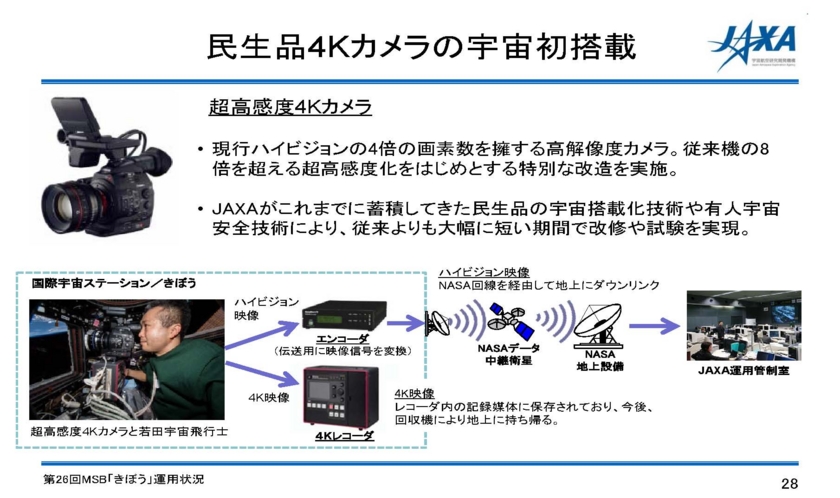 第26回ISSミッションステータスブリーフィング