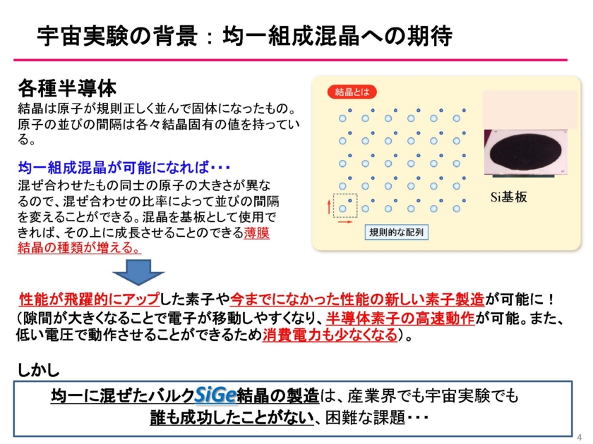 f:id:Imamura:20140213154540j:plain