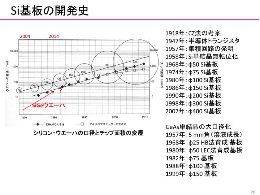 第27回きぼう利用勉強会