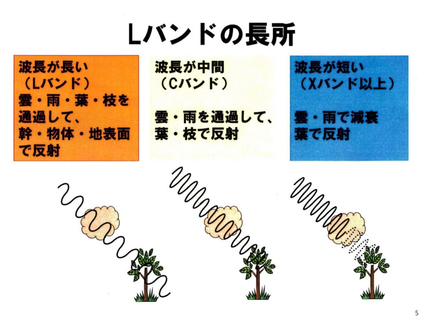 f:id:Imamura:20140422124859j:plain