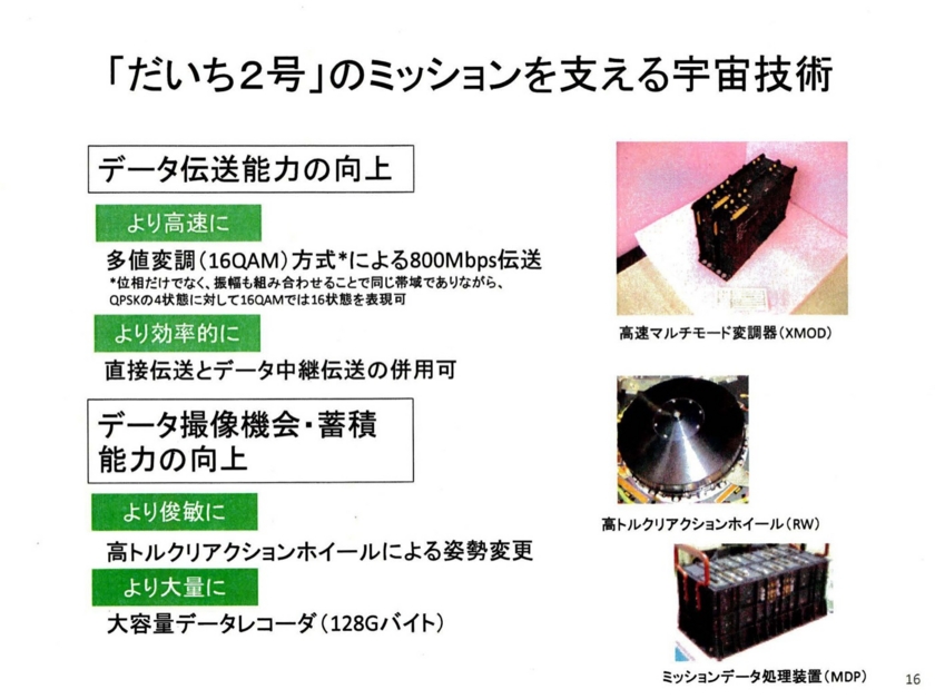 f:id:Imamura:20140422124910j:plain