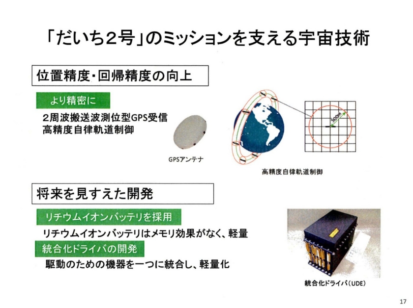 f:id:Imamura:20140422124911j:plain