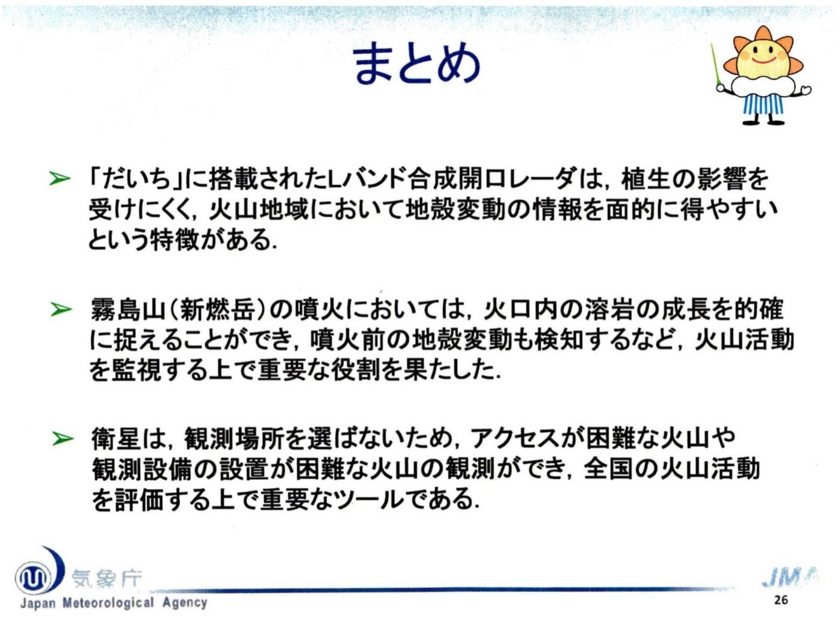 f:id:Imamura:20140422125018j:plain
