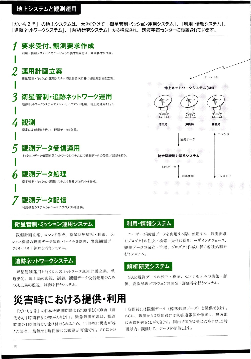 f:id:Imamura:20140422125319j:plain:h150