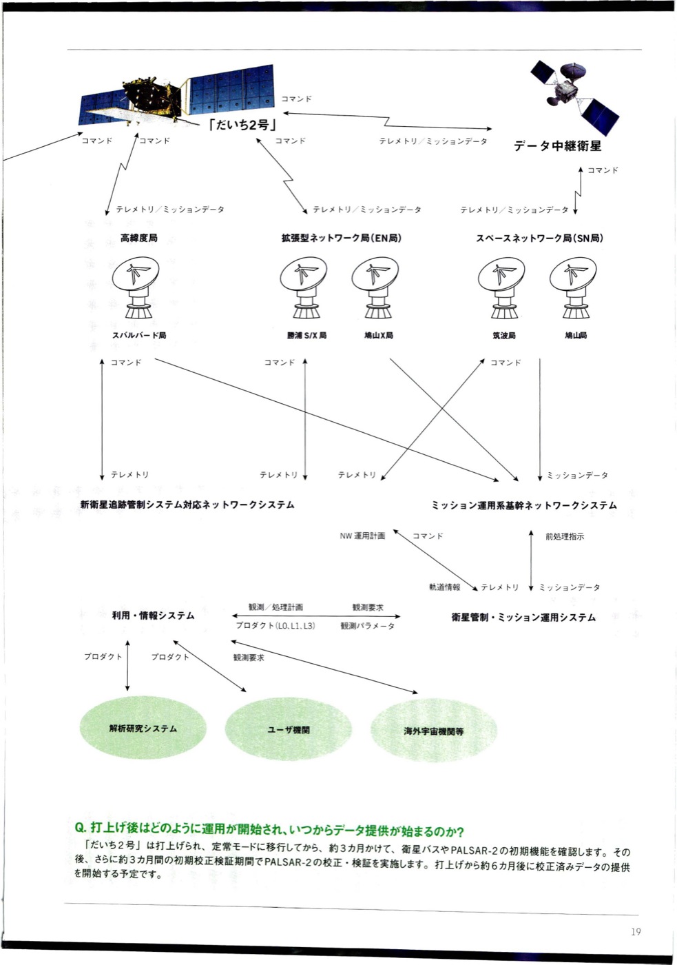 f:id:Imamura:20140422125320j:plain:h150