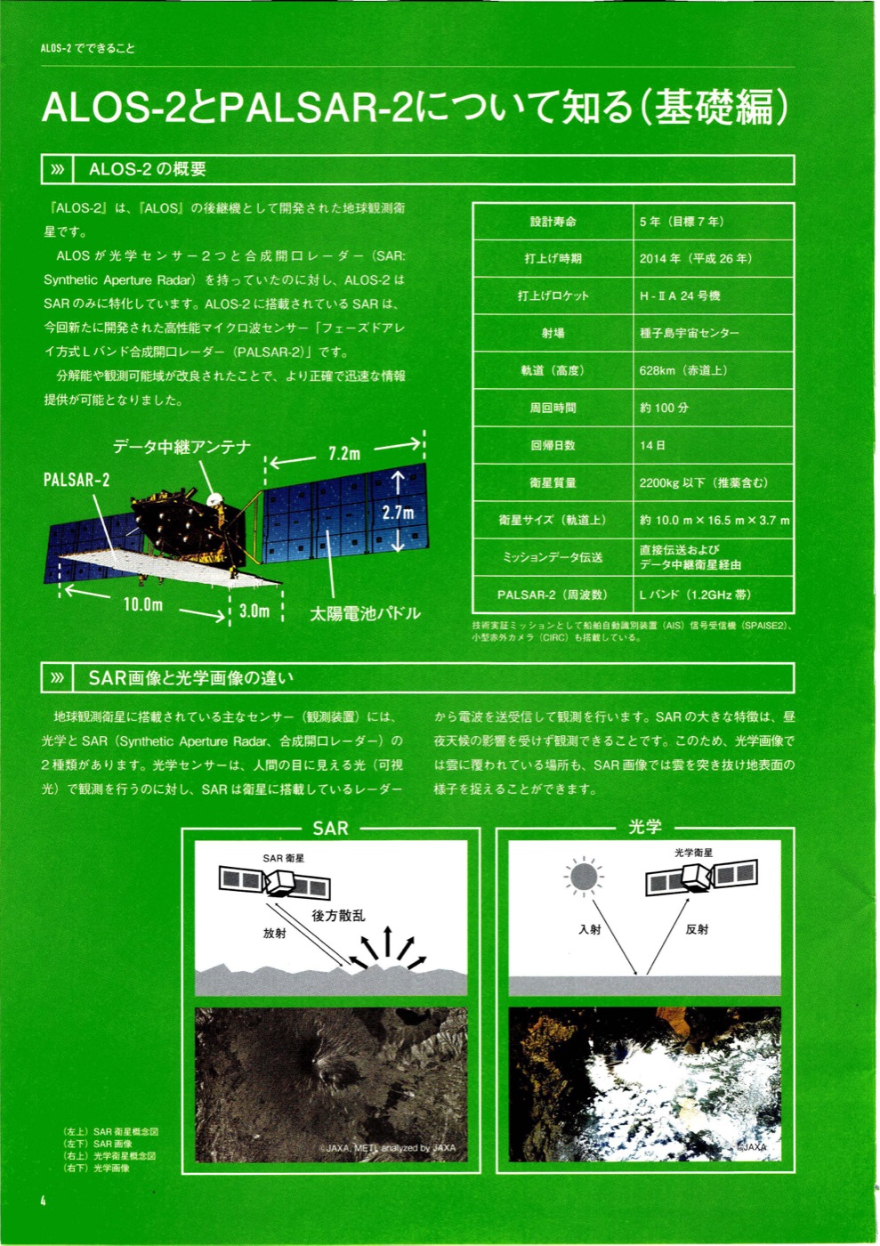 f:id:Imamura:20140422125327j:plain:h150